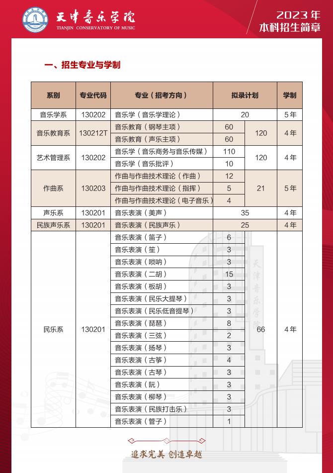 天津音乐学院2023年本科招生简章